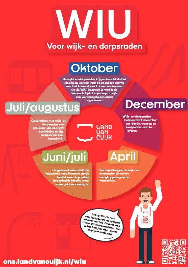 Werk in uitvoering